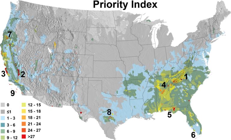 U.S. Environmental and Conservation Priorities