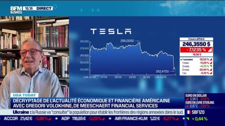 USA Right now : L’indice ISM manufacturier en nette baisse par Gregori Volokhine